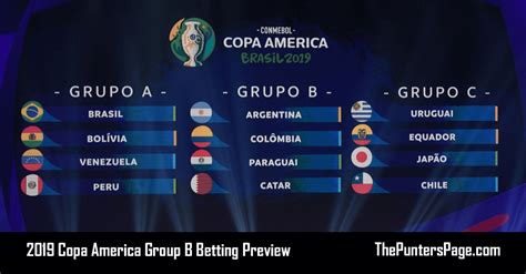Copa America Betting Odds .